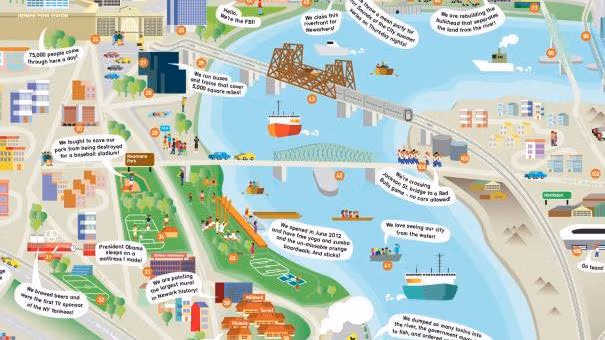 Proud city residents displaying their pride