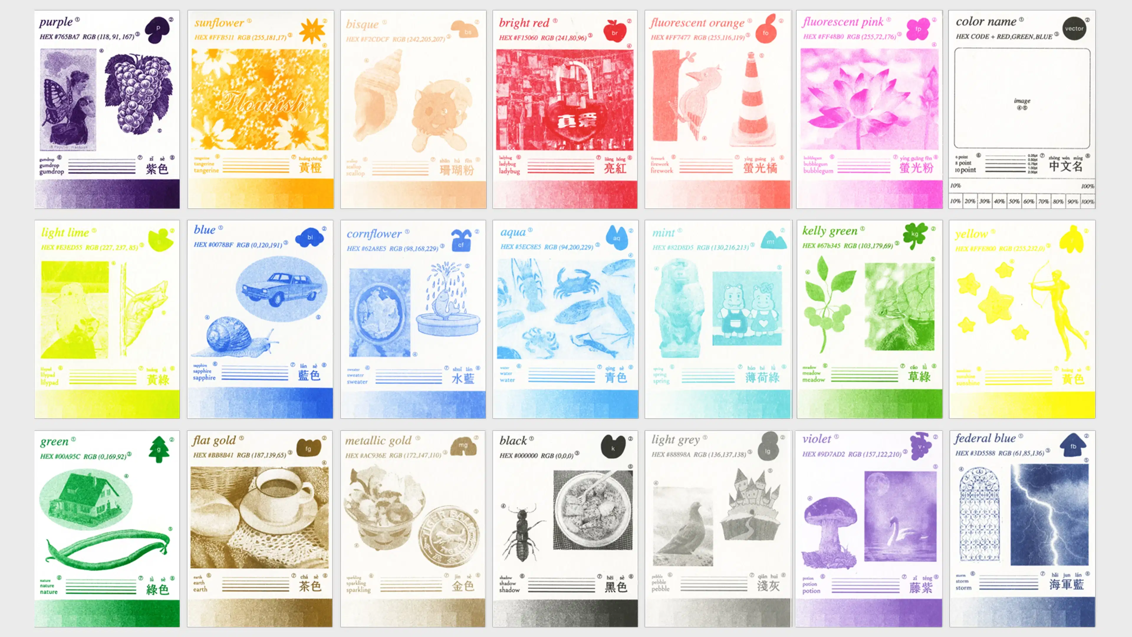 riso print