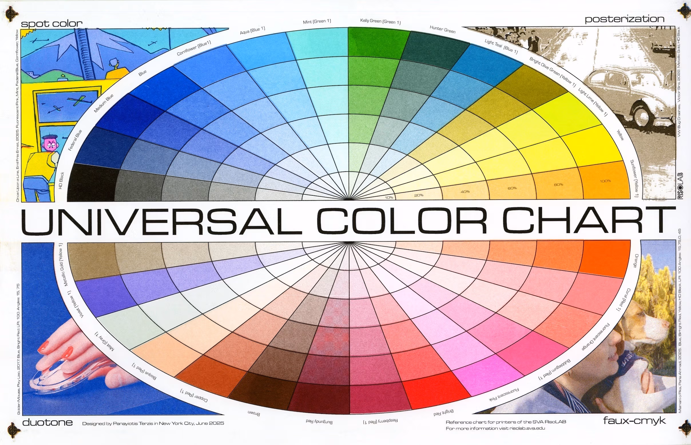 Risograph color chart