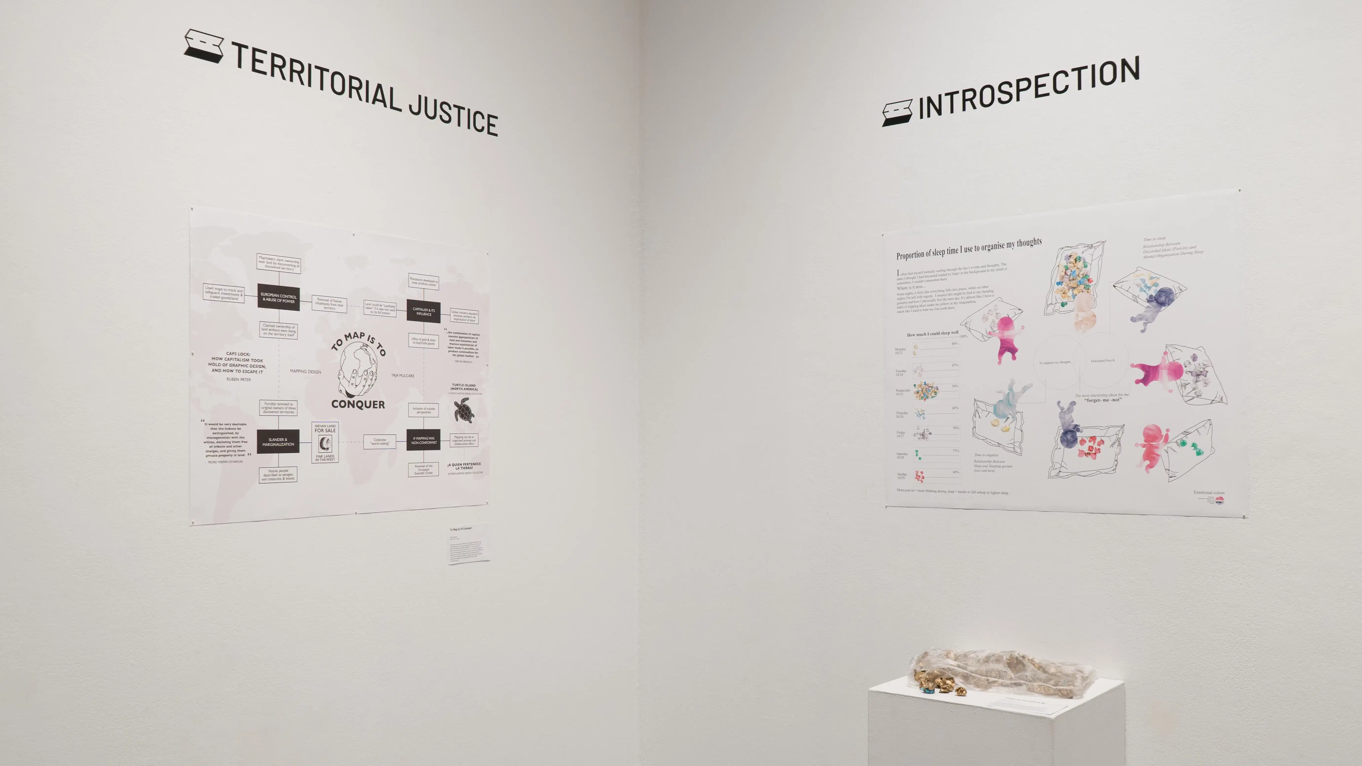 A print beneath the heading “territorial justice” reads “to map is to conquer” and displays a chart. A print beneath the heading “introspection” depicts babies sleeping on pillows. A pedestal holds some small gold-colored objects in a bag.