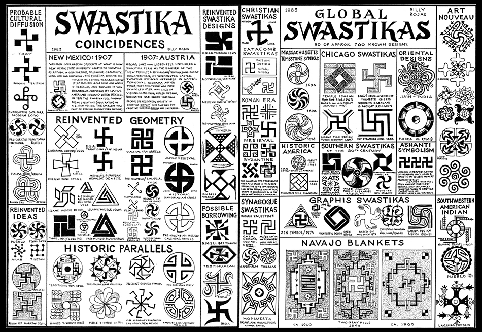 One side by side image of comparative charts on different aspects of the swastika by Billy Rojas.
