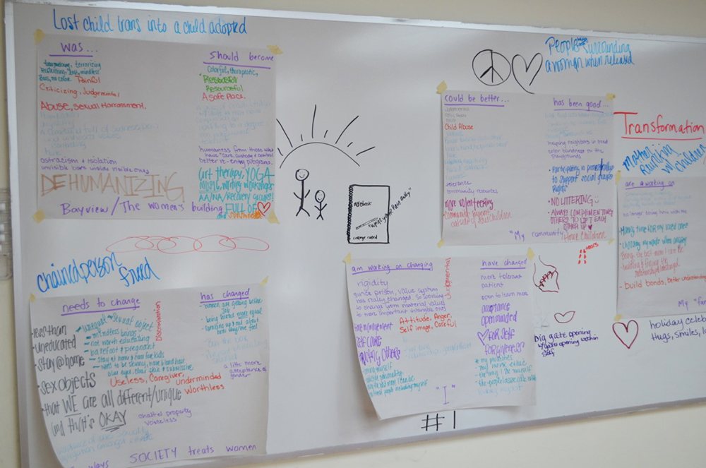 A whiteboard covered in messages of peace, love, and the protection of children.